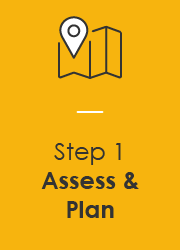 Step 1: Assess and Plan