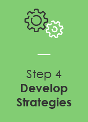 Step 4: Develop Strategies