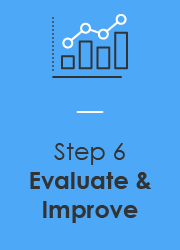 Step 6: Evaluate and Improve